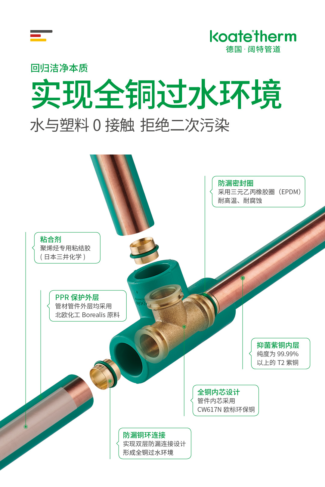 1649306593699371.jpg 强者,在于强大的内芯7.jpg