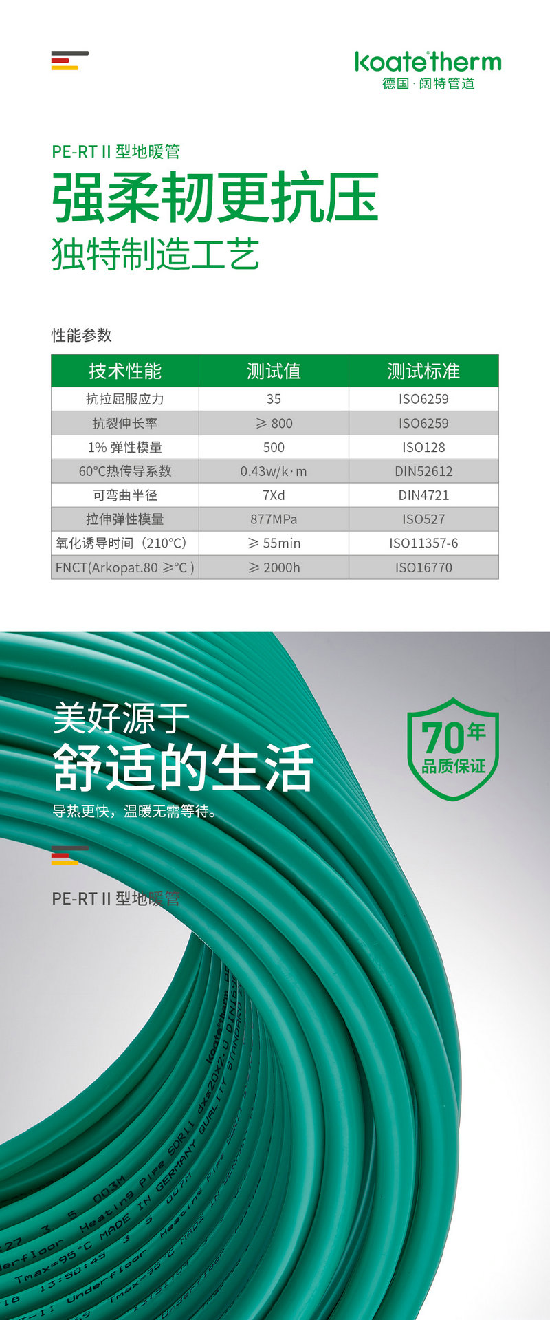 阔特PE-RTⅡ型地暖管道3.jpg