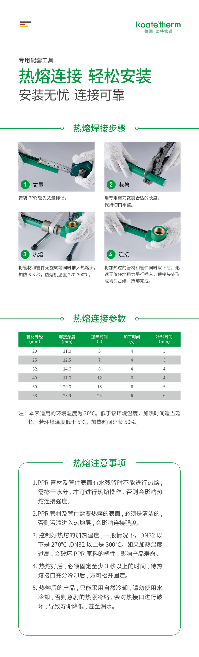 德国阔特双层瓷芯抗菌PP-R管10.jpg