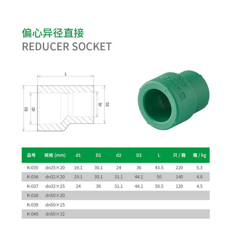 德国阔特偏心异径直接5_1.jpg