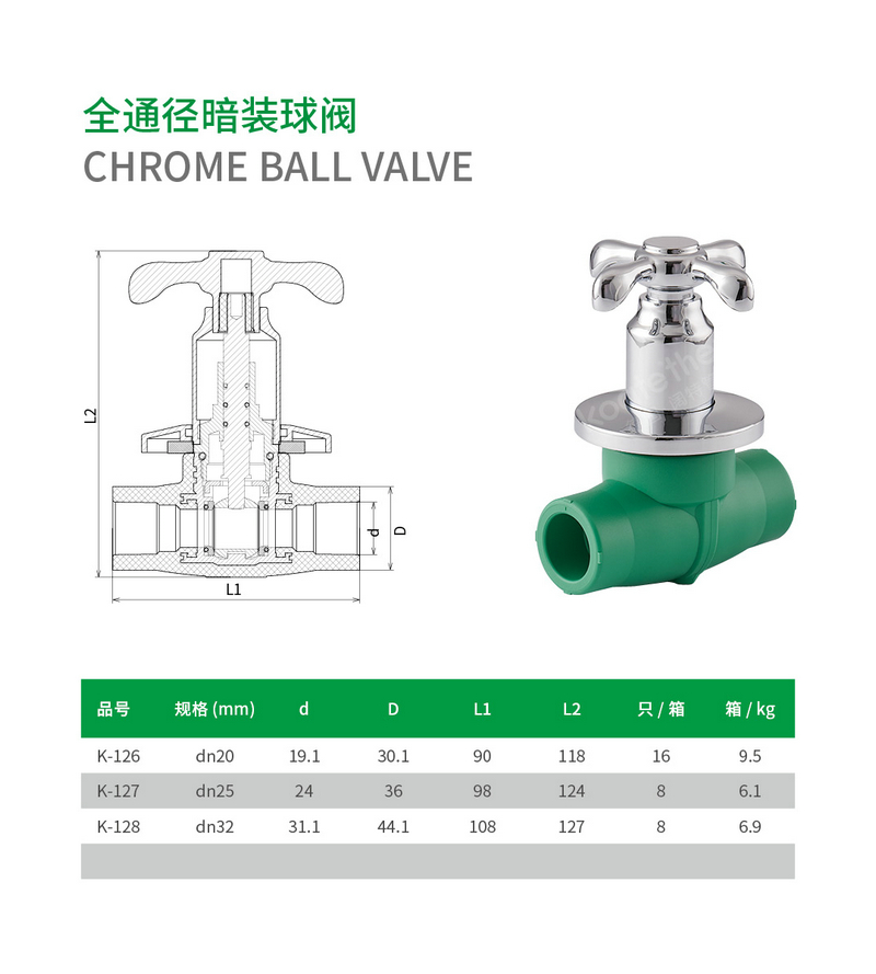揭秘暗装球阀的六大核心优势2_1.jpg