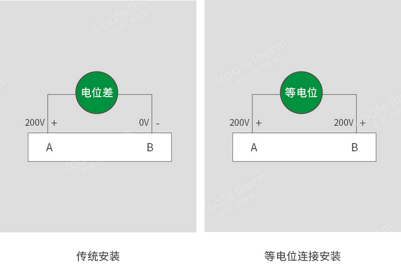 于细微处杜绝隐患4_1.jpg