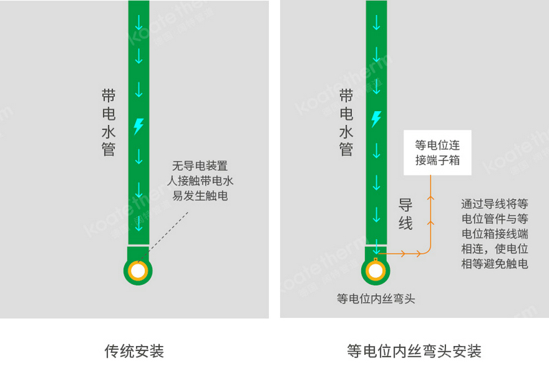 于细微处杜绝隐患5_1.jpg