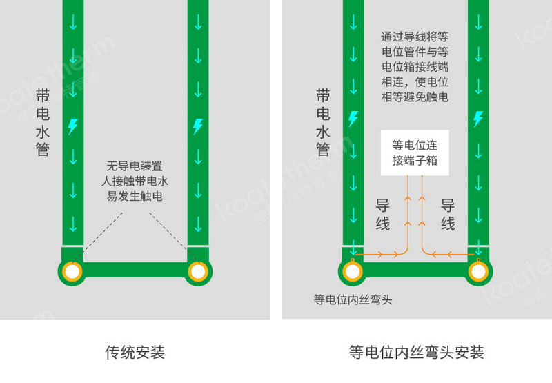 于细微处杜绝隐患6_1.jpg