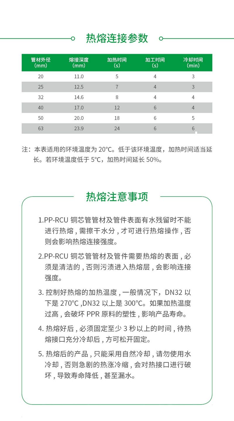 德国阔特PP-RCU铜芯管怎么正确热熔连接6_1.jpg