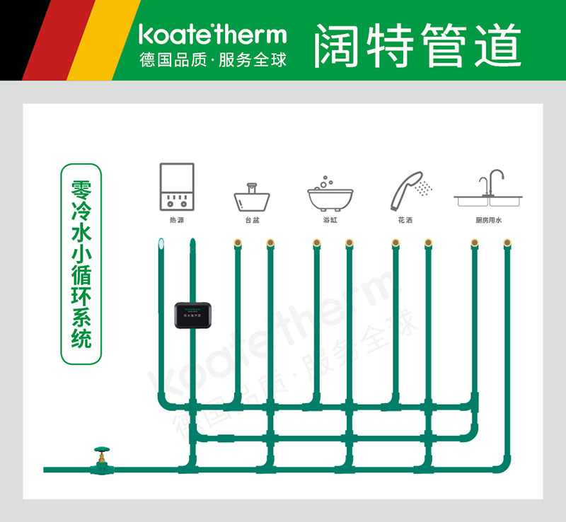 热水大小循环，活水更卫生2.jpg