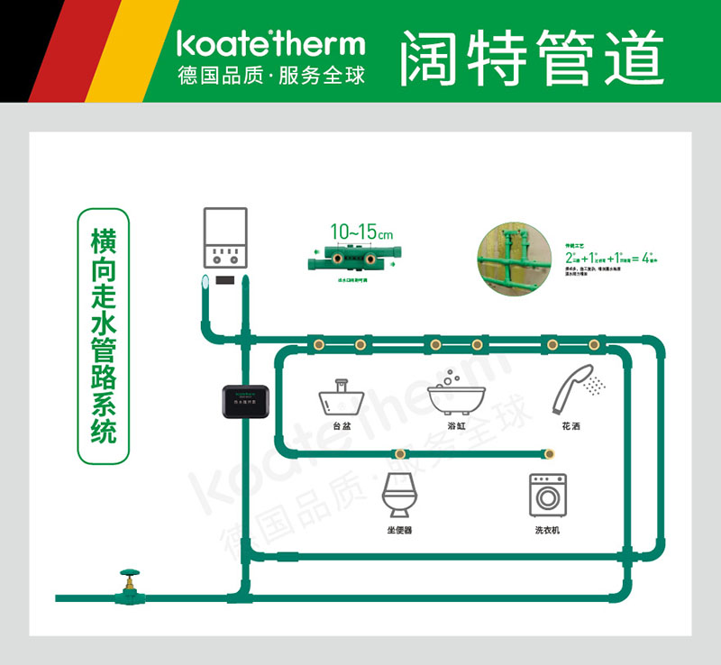 热水大小循环，活水更卫生4.jpg